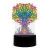 Colorful Tree LED Night Lamp