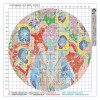 Antique Girl - 11CT Stamped Cross Stitch - 56x56cm