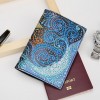 Leather Passport Protection Cover